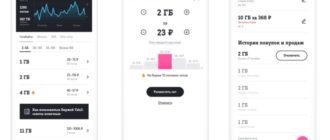 Биржа Теле2